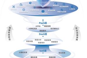  哪里可以学习到关于数字孪生在篮球训练中的应用